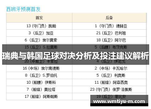 瑞典与韩国足球对决分析及投注建议解析